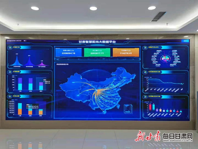 ������� �������ֻ��ϵ����<br/>���������ǻ�����ɹ�ƽ̨���豨��(��)